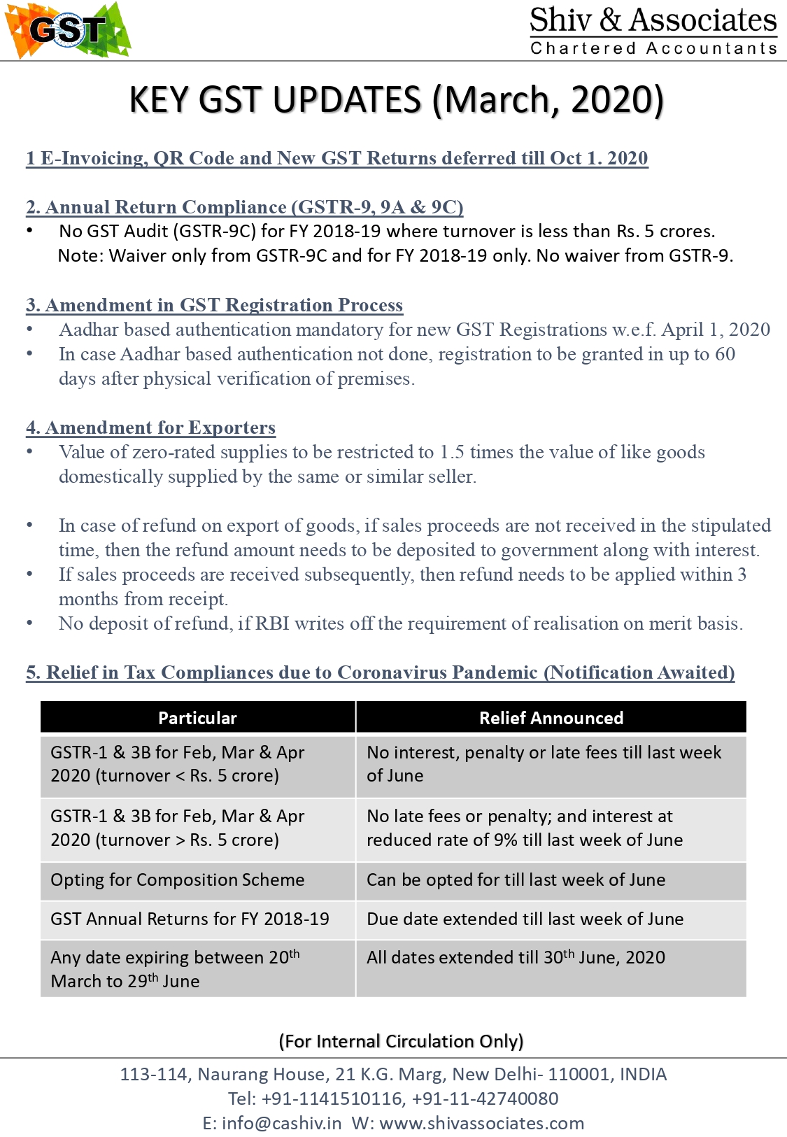 Shiv Associates Key GST Updates March 2020